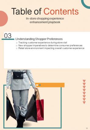 In Store Shopping Experience Enhancement Playbook Report Sample Example Document Attractive Multipurpose