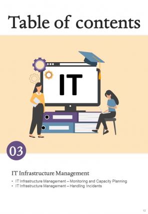 Information Technology Infrastructure Library ITIL Management Playbook Report Sample Example Document Images Aesthatic