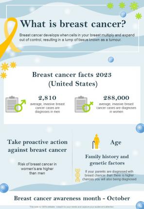 Informational Infographic A4 Infographic Sample Example Document Customizable Captivating