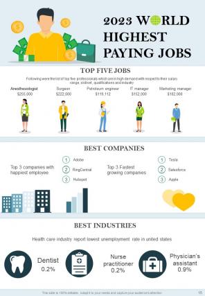 Informational Infographic A4 Infographic Sample Example Document Colorful Captivating