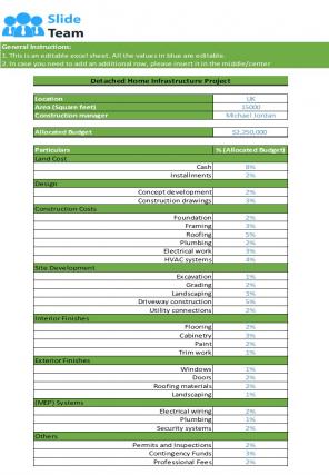 Infrastructure Project Budget Excel Spreadsheet Worksheet Xlcsv XL Bundle V Images Attractive