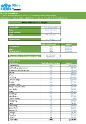 Infrastructure Project Budget Excel Spreadsheet Worksheet Xlcsv XL Bundle V Editable Attractive