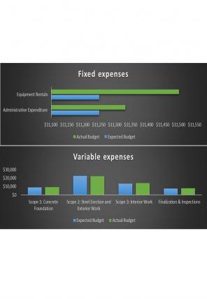 Infrastructure Project Budget Excel Spreadsheet Worksheet Xlcsv XL Bundle V Researched Attractive