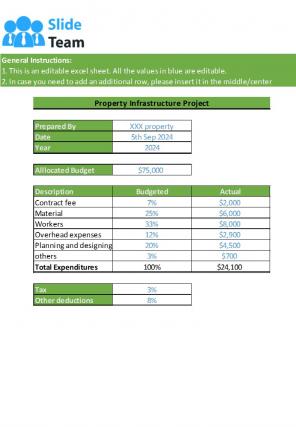 Infrastructure Project Budget Excel Spreadsheet Worksheet Xlcsv XL Bundle V Informative Attractive