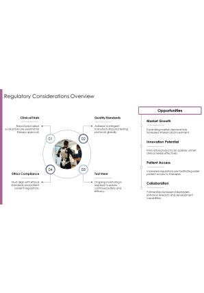 Innovations In Orthobiologics Therapy Today PPT Demonstration AT Appealing Designed