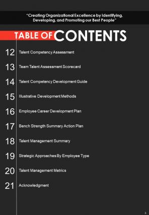 Internal Talent Management Handbook HB Pre-designed Interactive