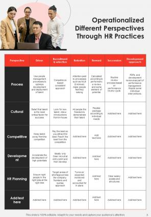 Internal Talent Management Handbook HB Slides Visual