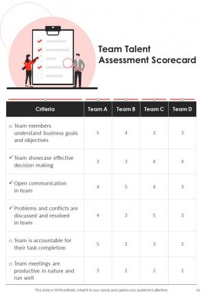Internal Talent Management Handbook HB Downloadable Visual