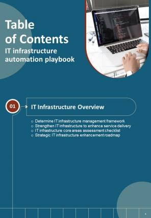 IT Infrastructure Automation Playbook Report Sample Example Document