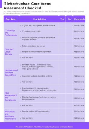 It Infrastructure Core Areas Assessment Checklist One Pager Sample Example Document