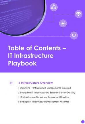 It Infrastructure Playbook Table Of Contents One Pager Sample Example Document