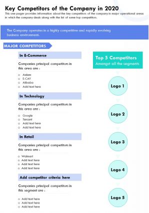 Key competitors of the company in 2020 template 50 presentation report infographic ppt pdf document
