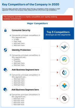 Key competitors of the company in 2020 template 76 presentation report infographic ppt pdf document