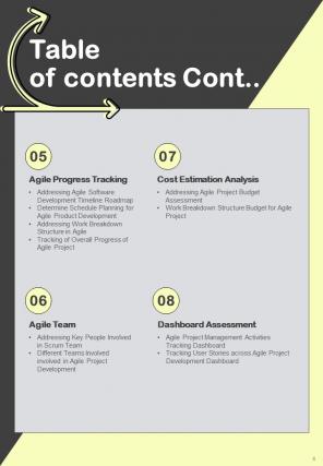 Lean Agile Project Management Playbook Report Sample Example Document Captivating Attractive