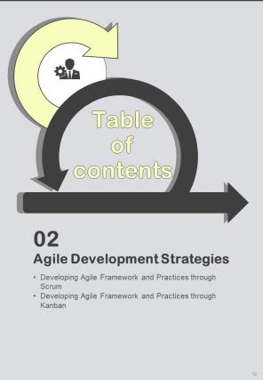 Lean Agile Project Management Playbook Report Sample Example Document Ideas Graphical