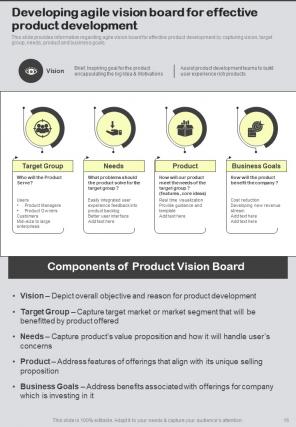 Lean Agile Project Management Playbook Report Sample Example Document Good Graphical