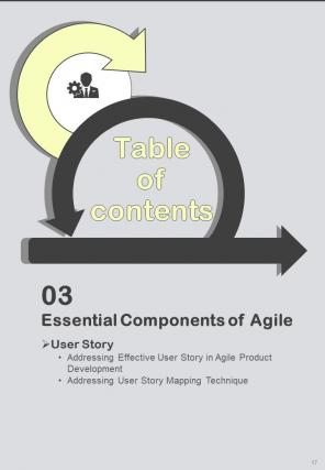 Lean Agile Project Management Playbook Report Sample Example Document Unique Graphical