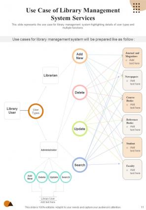 Library Management System Project Proposal Report Sample Example Document Aesthatic Colorful