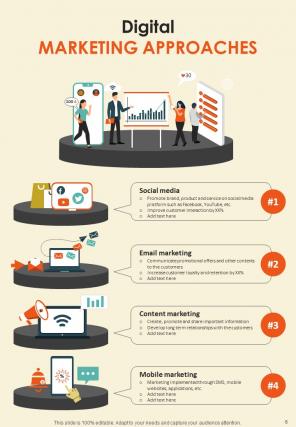 List Infographic A4 Infographic Sample Example Document Template Professional
