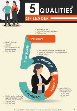 List Infographic A4 Infographic Sample Example Document Idea Professional