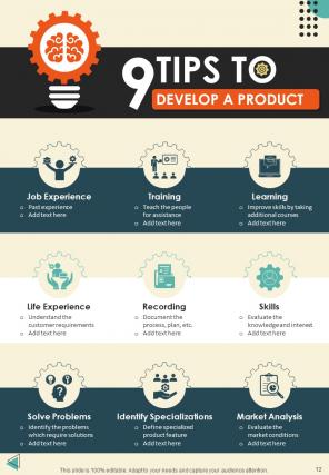 List Infographic A4 Infographic Sample Example Document Best Professional
