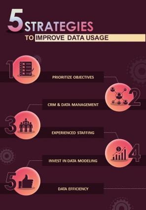 List Of Strategies Used To Improve Data Usage