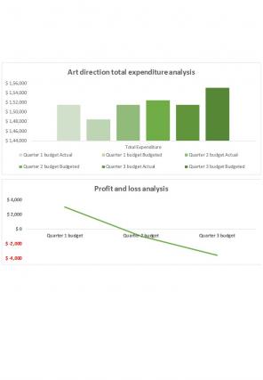 Low Budget Movie Excel Spreadsheet Worksheet Xlcsv XL Bundle V Professional Slides