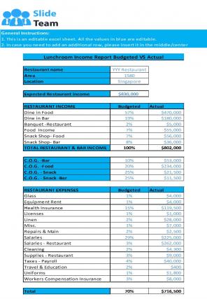 Lunchroom Budget Excel Spreadsheet Worksheet Xlcsv XL Bundle V Template Graphical