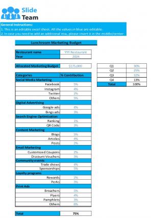 Lunchroom Budget Excel Spreadsheet Worksheet Xlcsv XL Bundle V Ideas Graphical