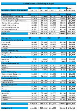 Lunchroom Budget Excel Spreadsheet Worksheet Xlcsv XL Bundle V Image Graphical