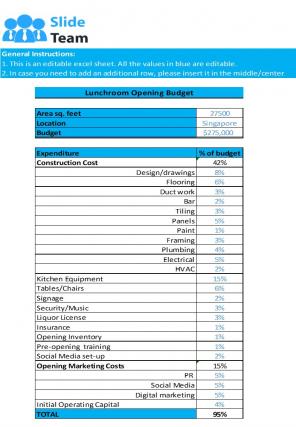Lunchroom Budget Excel Spreadsheet Worksheet Xlcsv XL Bundle V Best Graphical