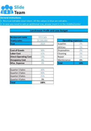 Lunchroom Budget Excel Spreadsheet Worksheet Xlcsv XL Bundle V Content Ready Graphical