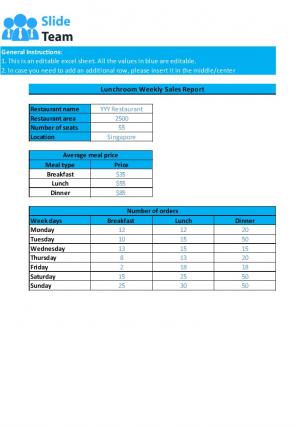 Lunchroom Budget Excel Spreadsheet Worksheet Xlcsv XL Bundle V Interactive Graphical