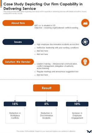 Management Effectiveness Case Study Depicting Our Firm Capability In One Pager Sample Example Document