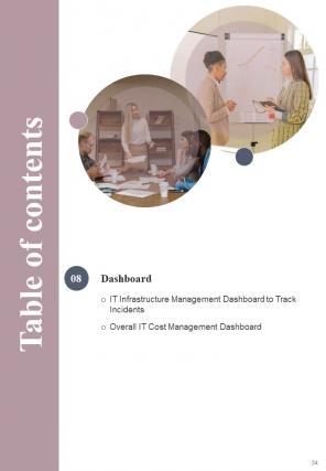 Managing IT Infrastructure Development Playbook Report Sample Example Document