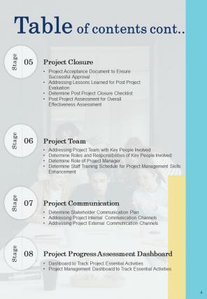 Managing Project Development Stages Playbook Report Sample Example Document Good Best