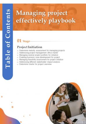 Managing Project Effectively Playbook Report Sample Example Document Unique Engaging