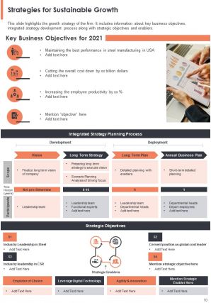 Manufacturing company annual report pdf doc ppt document report template
