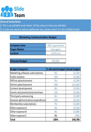 Marketing Budget Excel Spreadsheet Worksheet Xlcsv XL Bundle Unique Colorful