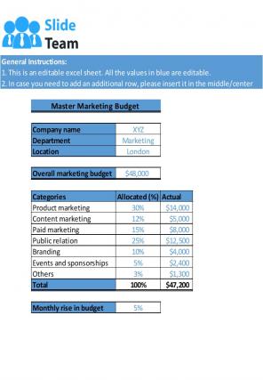 Marketing Budget Excel Spreadsheet Worksheet Xlcsv XL Bundle Impactful Colorful