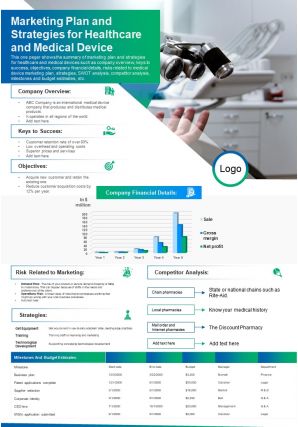 Marketing plan and strategies for healthcare and medical device presentation report infographic ppt pdf document