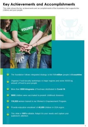 Mass charity annual report template pdf doc ppt document report template