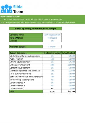 Media Spending Excel Spreadsheet Worksheet Xlcsv XL Bundle V Impactful Aesthatic