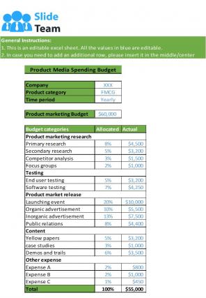 Media Spending Excel Spreadsheet Worksheet Xlcsv XL Bundle V Professional Aesthatic