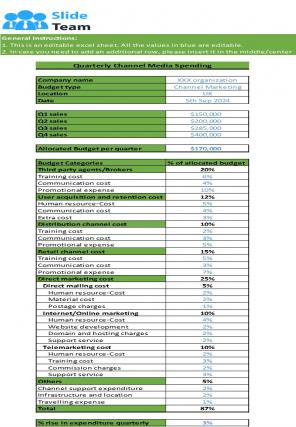 Media Spending Excel Spreadsheet Worksheet Xlcsv XL Bundle V Appealing Aesthatic