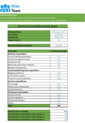 Media Spending Excel Spreadsheet Worksheet Xlcsv XL Bundle V Professionally Aesthatic