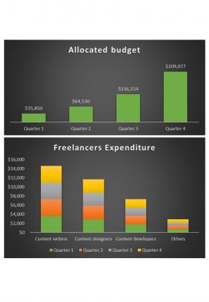 Media Spending Excel Spreadsheet Worksheet Xlcsv XL Bundle V Attractive Aesthatic