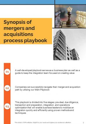 Mergers And Acquisitions Process Playbook Report Sample Example Document
