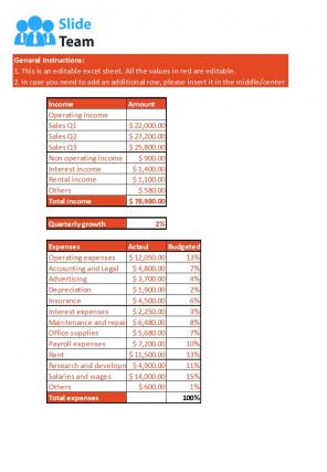 Micro Business Excel Spreadsheet Worksheet Xlcsv XL Bundle V Captivating Slides