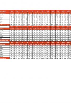 Micro Business Excel Spreadsheet Worksheet Xlcsv XL Bundle V Compatible Idea